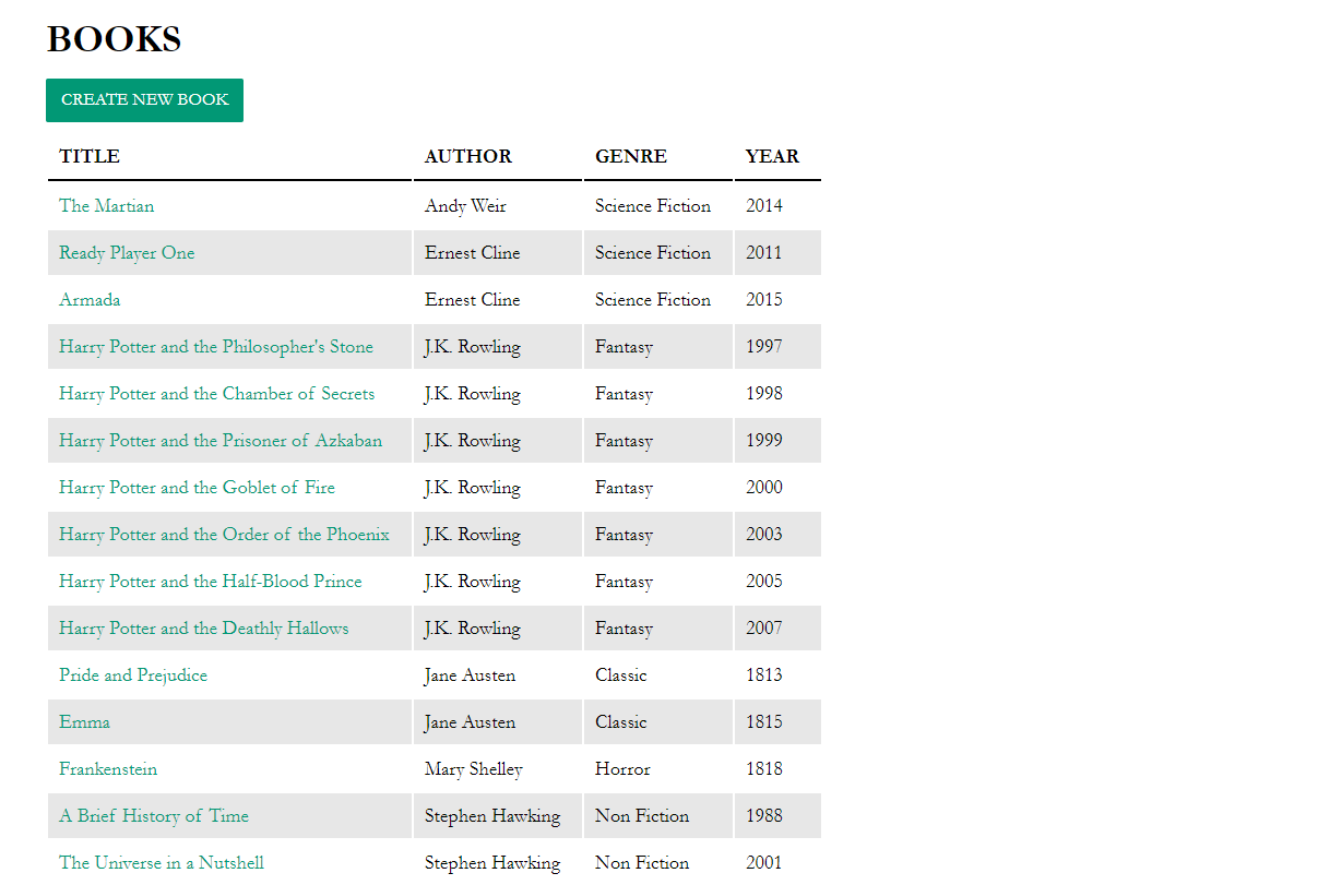 project example - library database